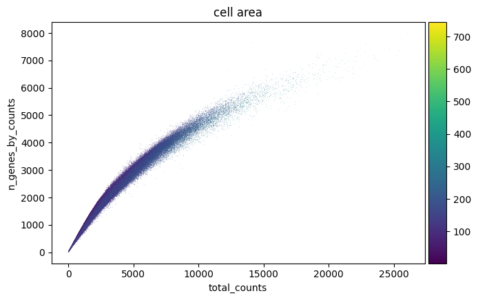 ../_images/notebooks_atera_analysis_17_0.png