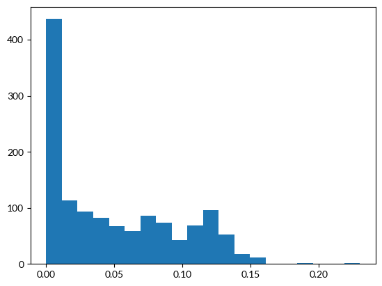 ../_images/notebooks_tensor_factorization_49_0.png